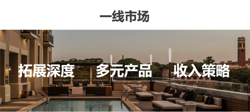 三年疫情酒店觀察:存量成為所有投資者重點(diǎn)關(guān)注 三年疫情酒店觀察:存量成為所有投資者重點(diǎn)關(guān)注